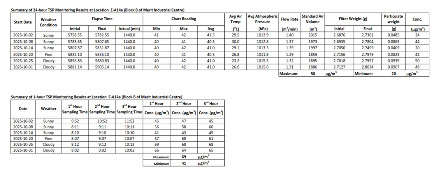 A screenshot of a computer
AI-generated content may be incorrect.